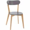 Auslauf 🎁 SCHNEIDER ELECTRIC Holzstuhl Finn Küchenstuhl Wohnzimmerstuhl Konferenzstuhl B44xT54xH80 Cm Grau 💯 -SCHNEIDER ELECTRIC SHOP 51174827 1